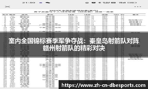 DB电竞平台