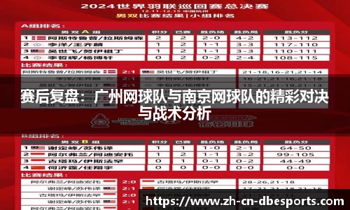DB电竞APP