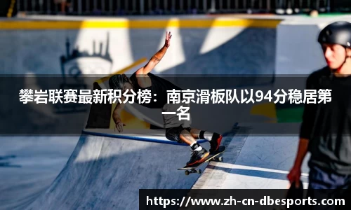 攀岩联赛最新积分榜：南京滑板队以94分稳居第一名