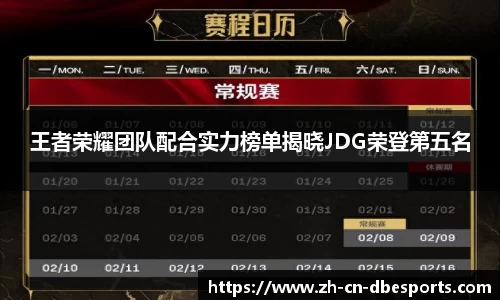 王者荣耀团队配合实力榜单揭晓JDG荣登第五名